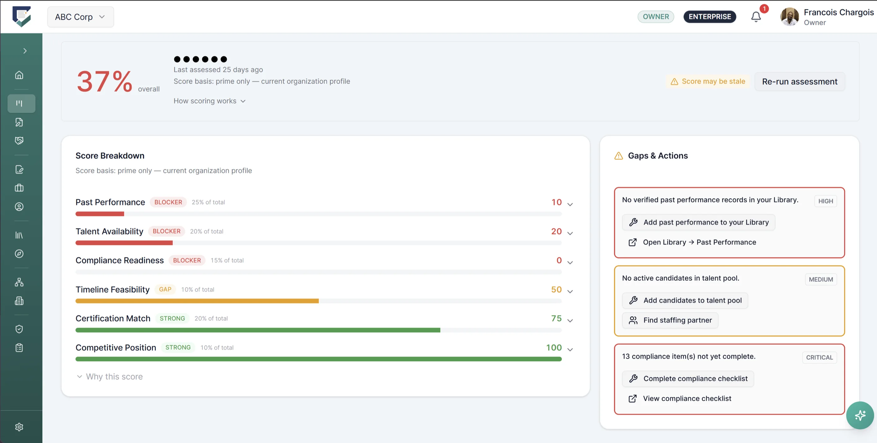 ComplyFormAI — AI Scorecard